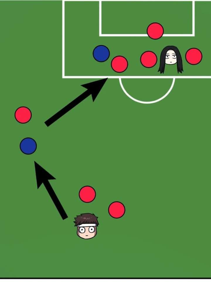 The Genius Midfielder’s Passes Are Special Chapter 22 - Page 164