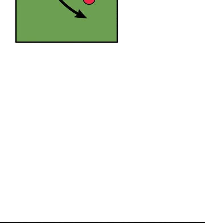 The Genius Midfielder’s Passes Are Special Chapter 22 - Page 64
