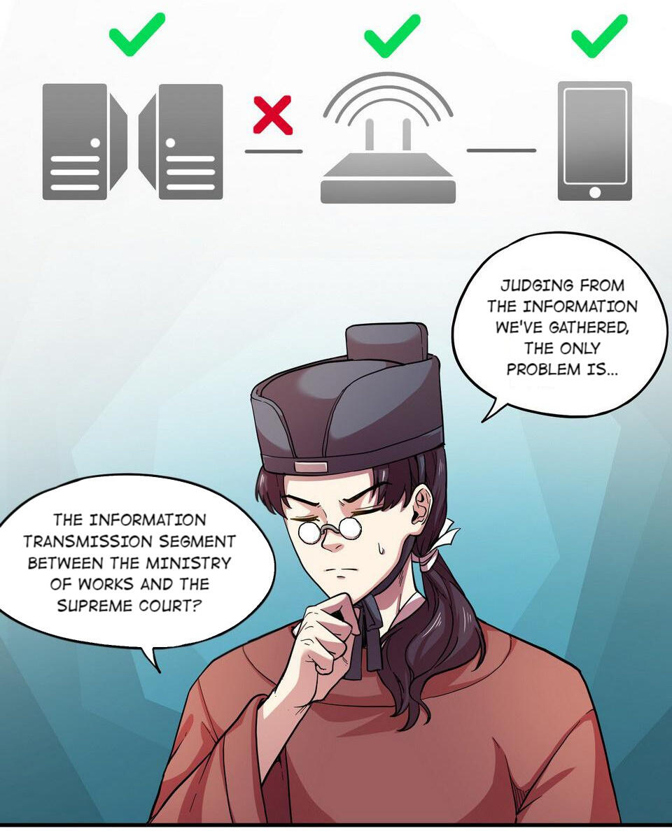 The Great Tang Is Online Chapter 81 - Page 39