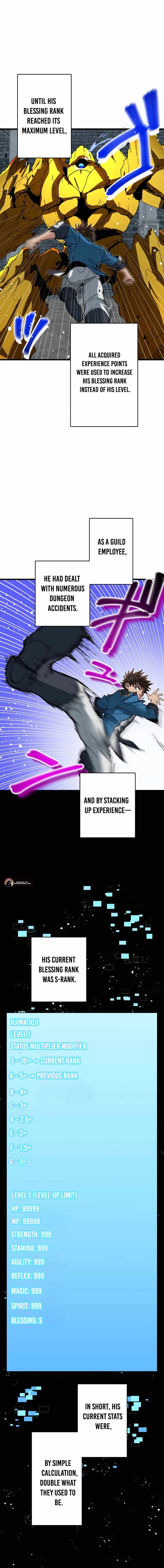 The Guild’s Strongest Receptionist Chapter 25 - Page 4