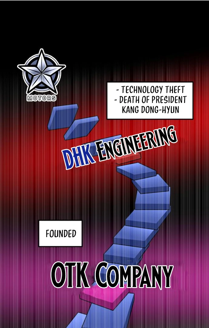 The Investor Who Sees the Future Chapter 63 - Page 129