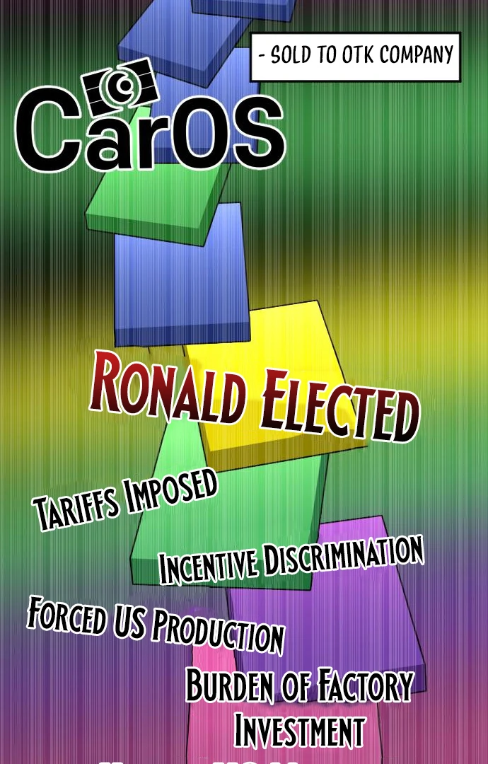 The Investor Who Sees the Future Chapter 63 - Page 130