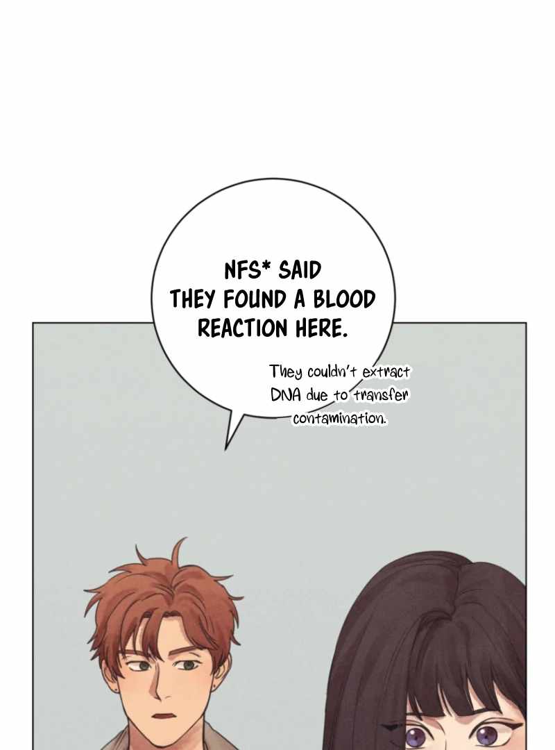 The Killer’s Interview Chapter 73 - Page 6