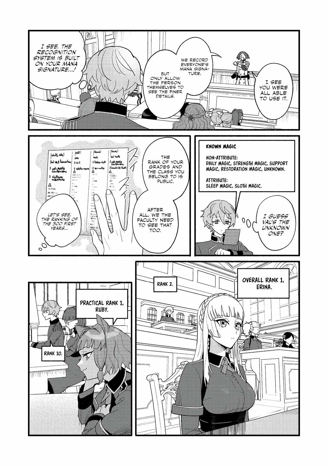 The Lazy Aristocrat Chapter 7 - Page 19