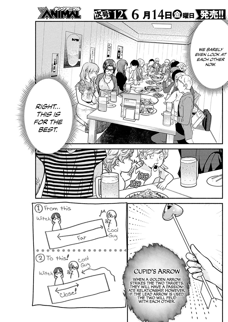 The Life of the Witch Who Remains Single for About 300 Years! Chapter 27 - Page 6