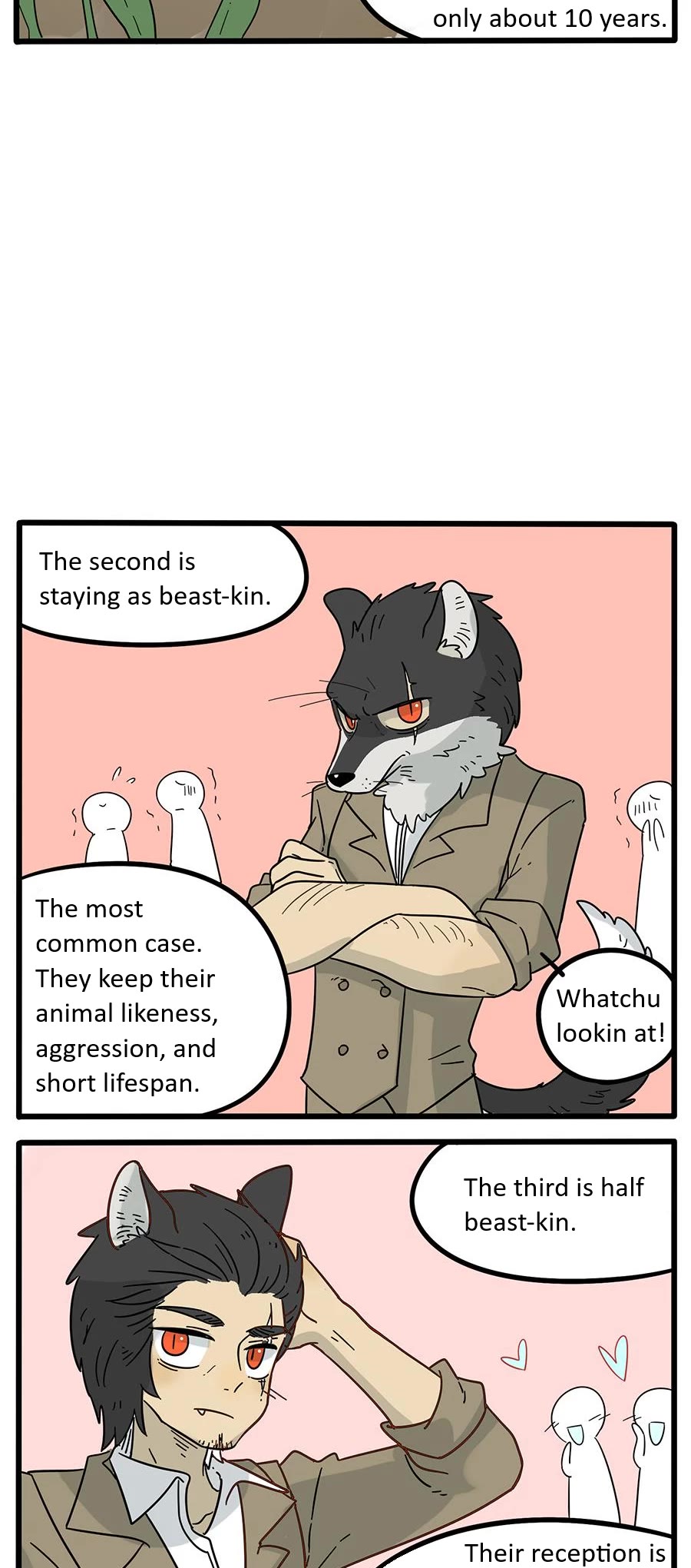 The Loser-Fox Orange Chapter 22 - Page 4