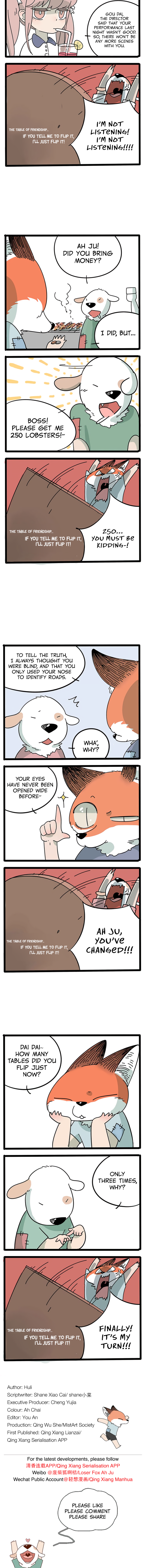 The Loser-Fox Orange Chapter 7.5 - Page 3