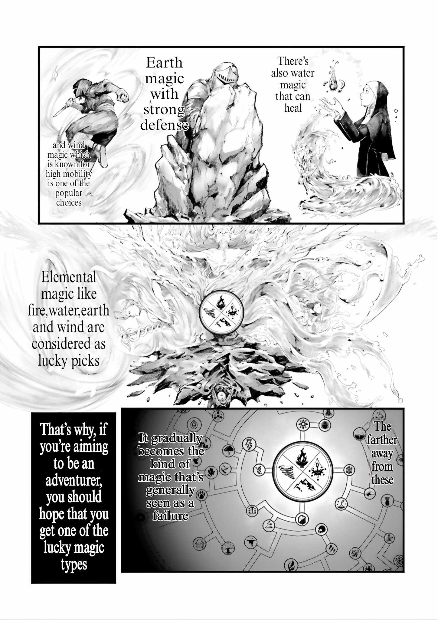 The Man Given “Slow Magic” will become Unparalleled With the Gravity Magic Chapter 1 - Page 19