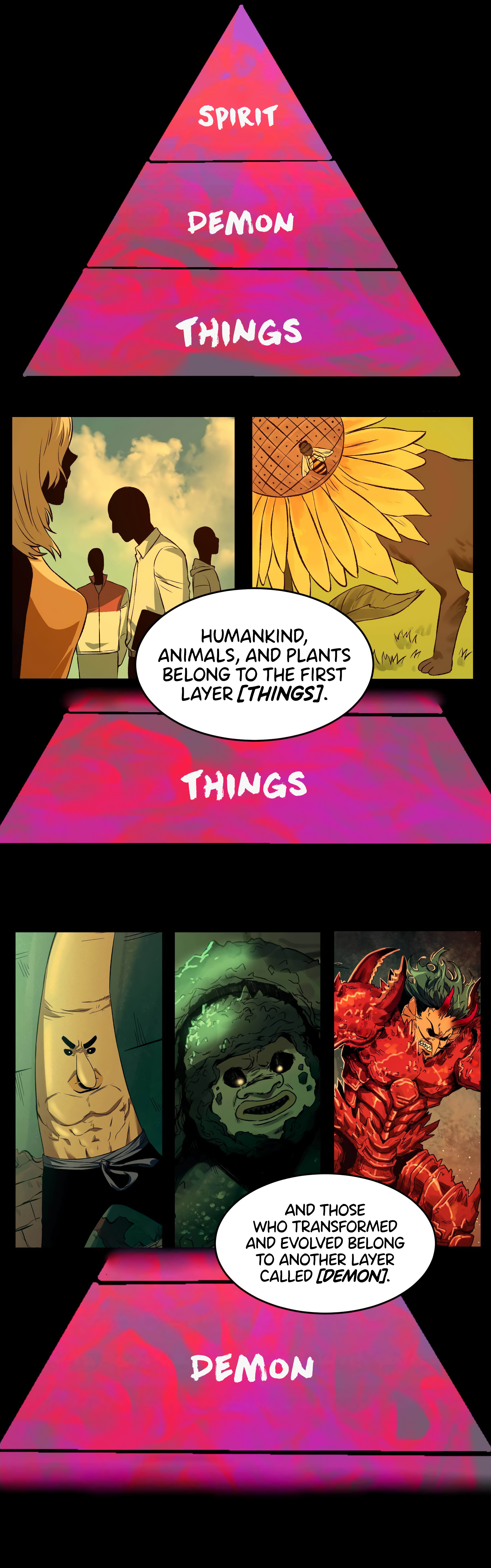 The Monster is Ready for Dinner Chapter 14 - Page 3