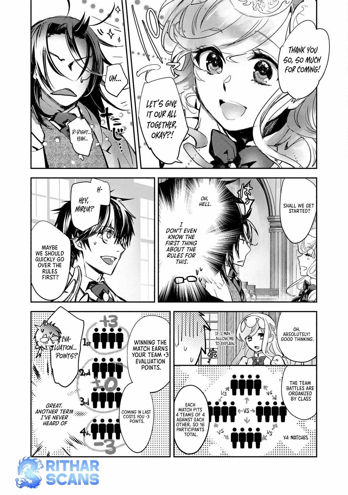 The Most Powerful Mage with Zero Magic Power: I Told You Your Magic Theory was Wrong, Didn’t I? Chapter 14.2 - Page 6