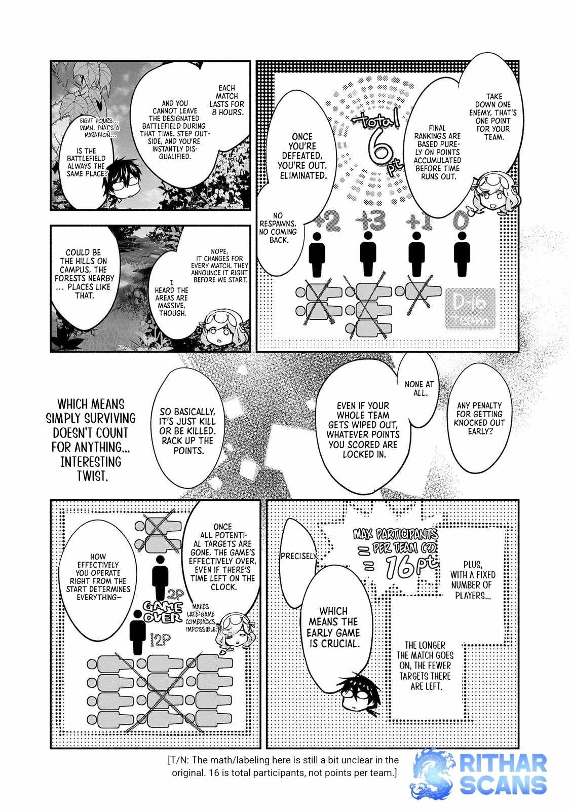 The Most Powerful Mage with Zero Magic Power: I Told You Your Magic Theory was Wrong, Didn’t I? Chapter 14.2 - Page 8