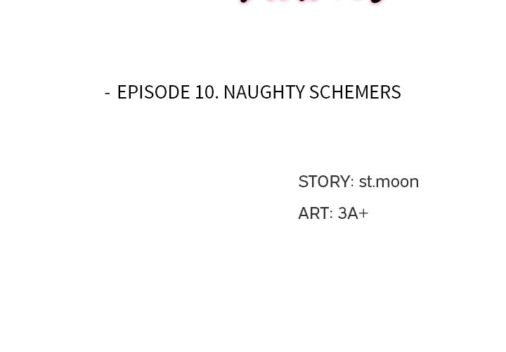 The New CEO’s Management Diaries Chapter 10 - Page 2