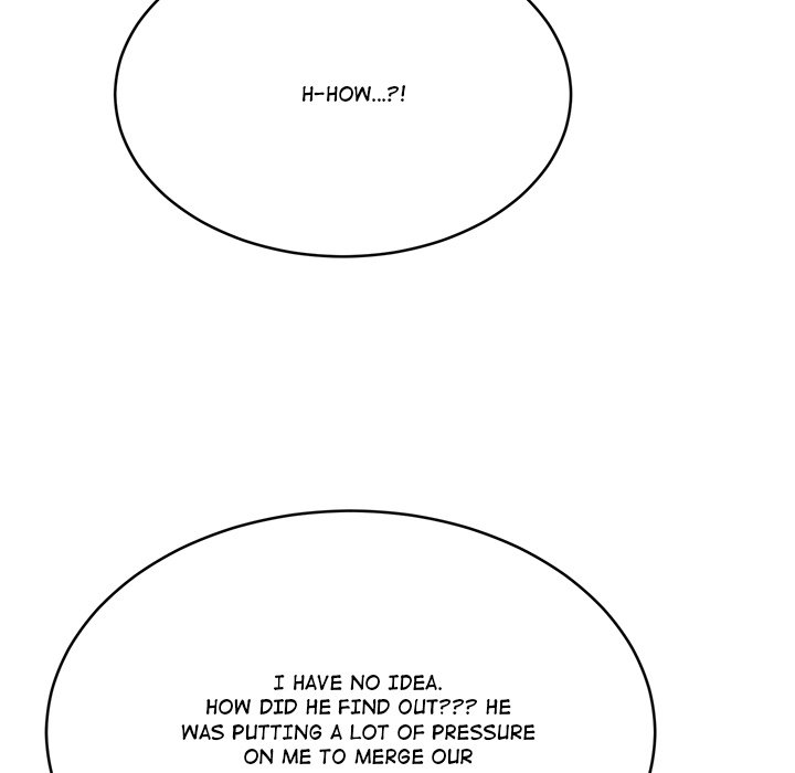 The New CEO’s Management Diaries Chapter 15 - Page 80