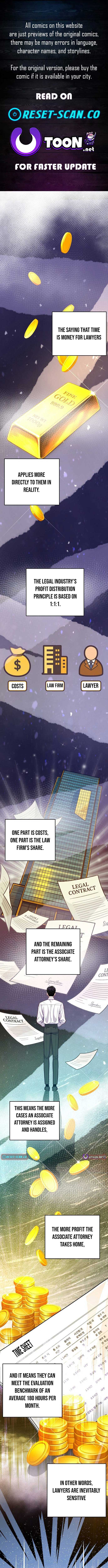 The Ordinary Lawyer’s Subspace Chapter 13 - Page 1