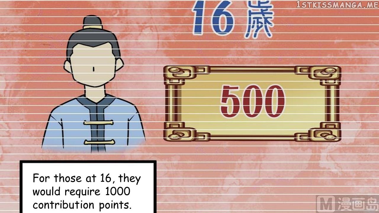 The Peerless Sword God Chapter 3 - Page 23