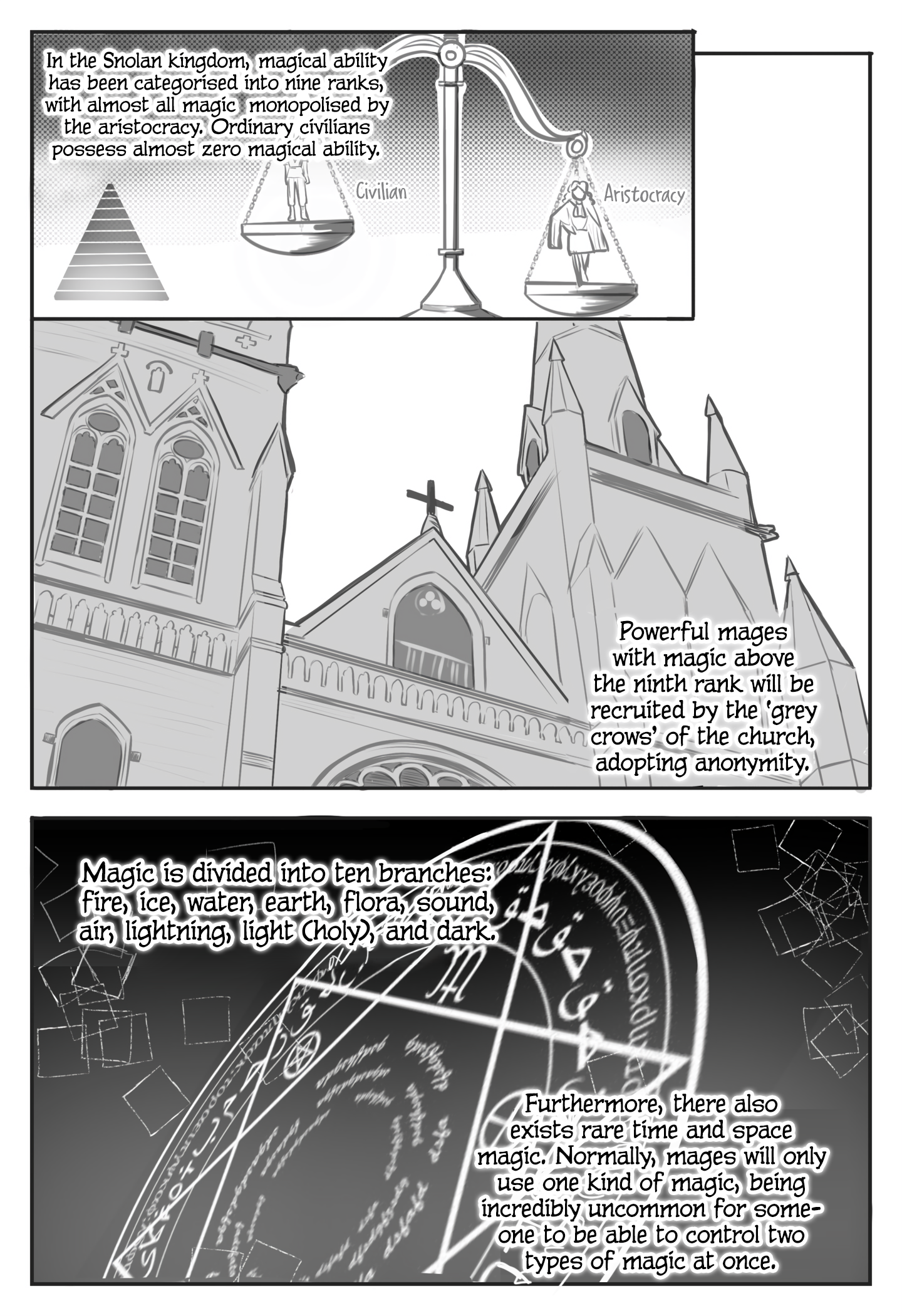The Prophecy of the Parallel Realm Chapter 2 - Page 4