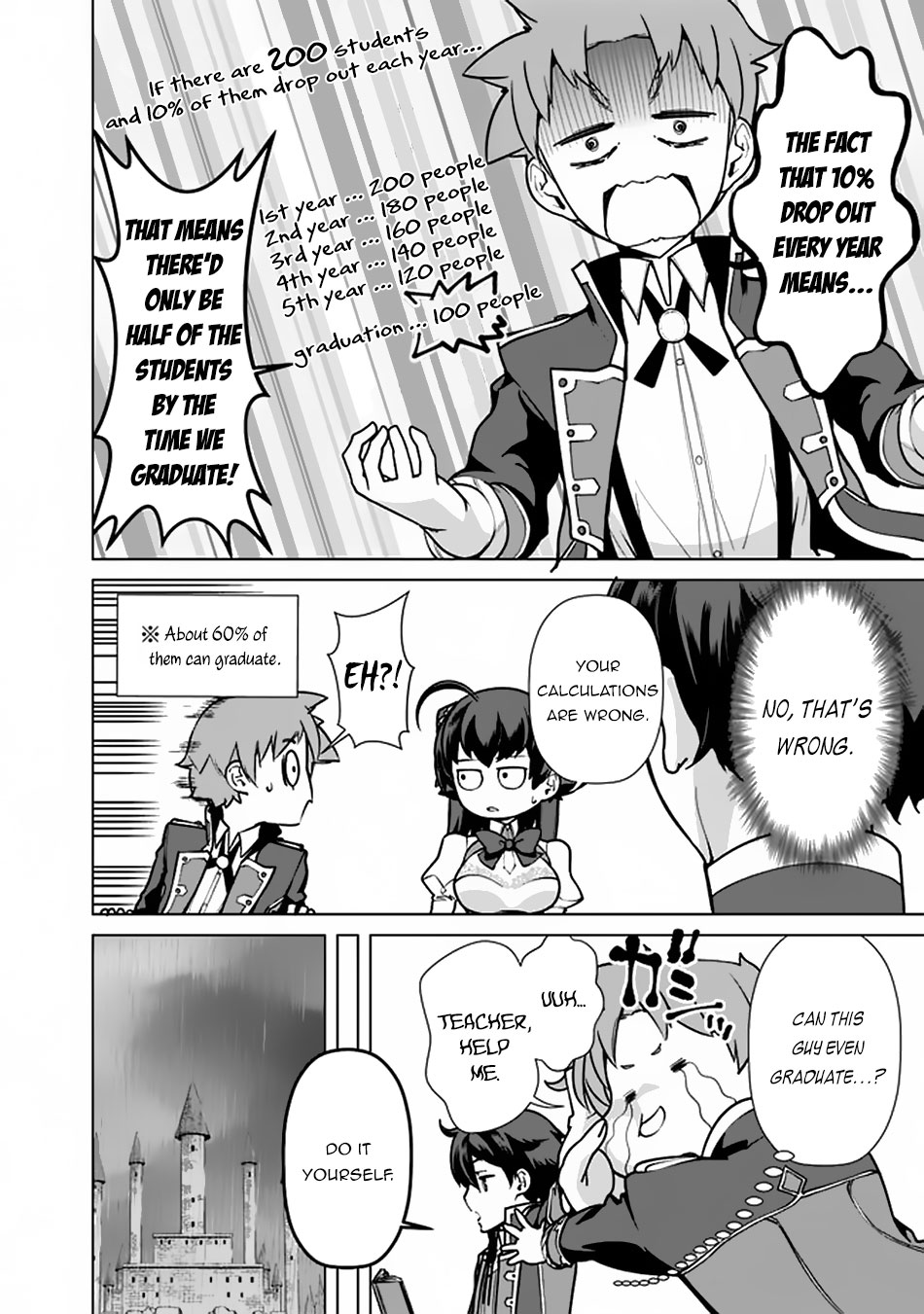 The Reincarnation Magician of the Inferior Eyes Chapter 37 - Page 9