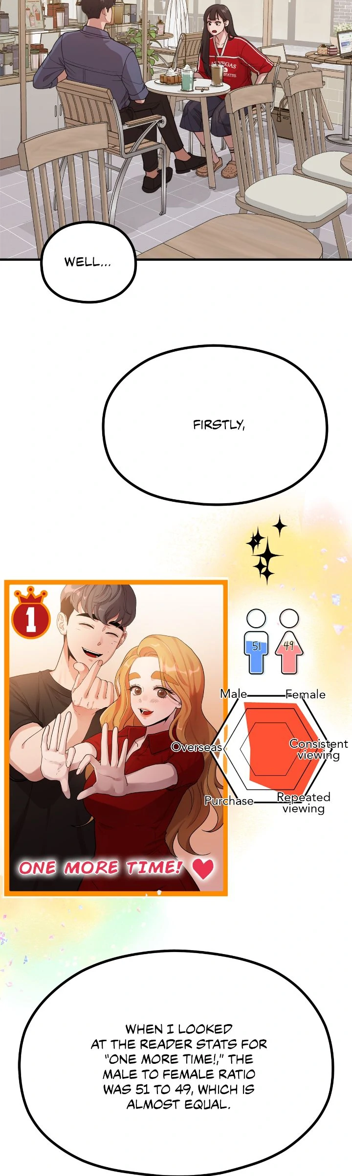 The Sacred Life of a Webtoon Artist Chapter 36 - Page 14