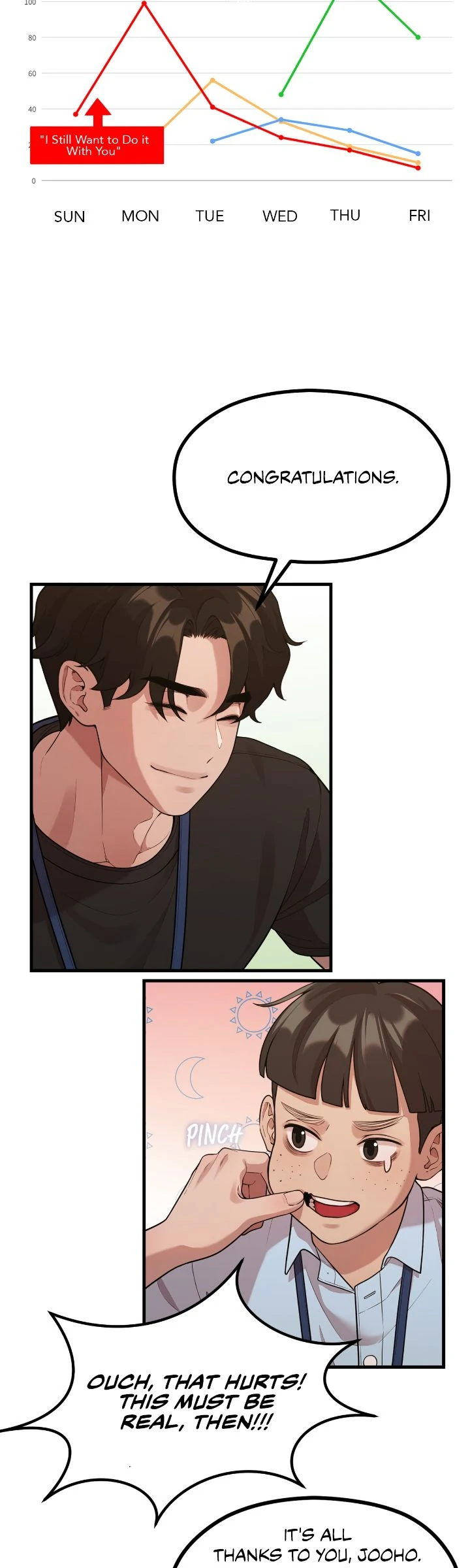 The Sacred Life of a Webtoon Artist Chapter 41 - Page 34