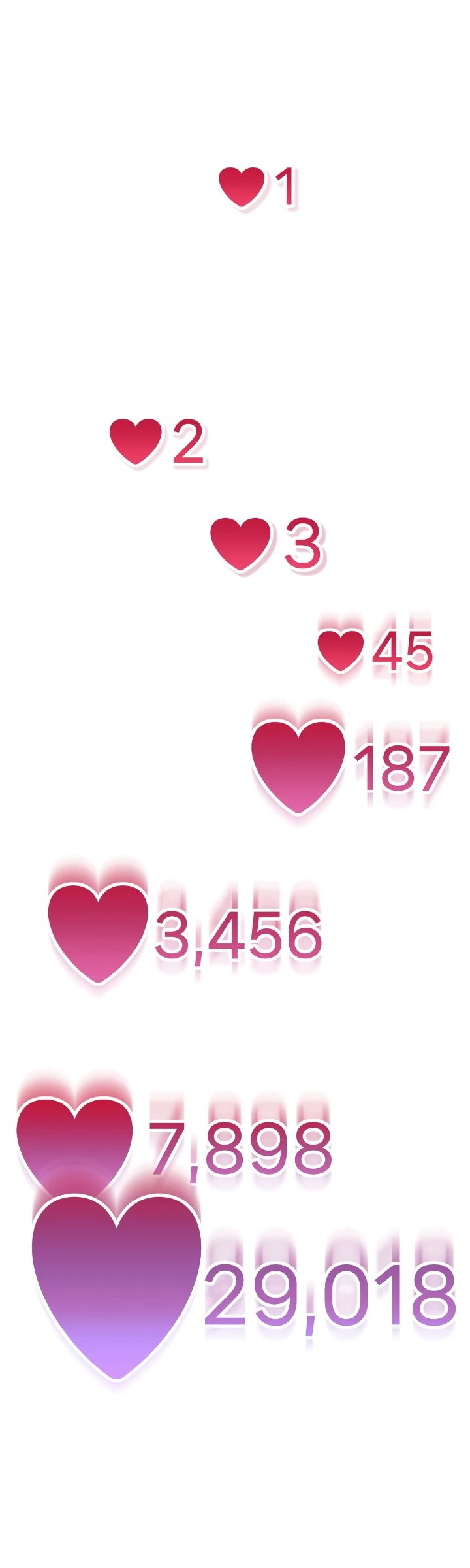 The Sacred Life of a Webtoon Artist Chapter 49 - Page 2