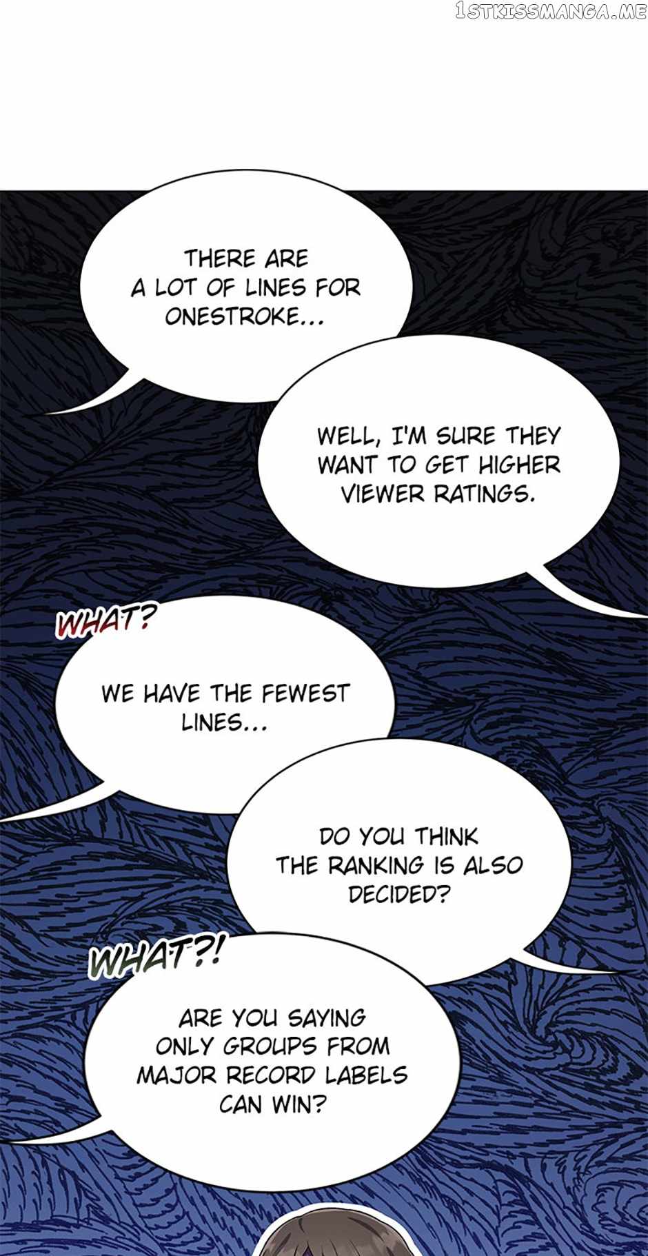 The Second Life of an All-Rounder Idol Chapter 28 - Page 65