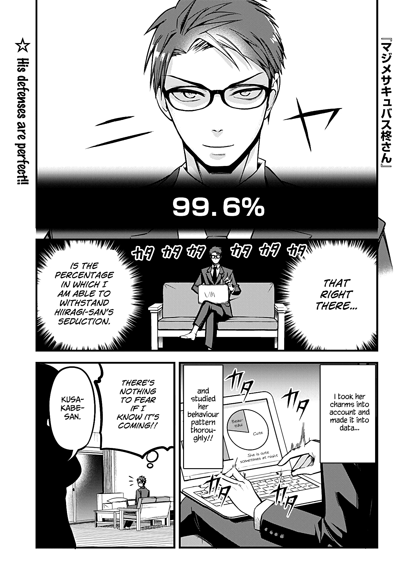 The Serious Succubus Hiragi-san Chapter 5 - Page 1