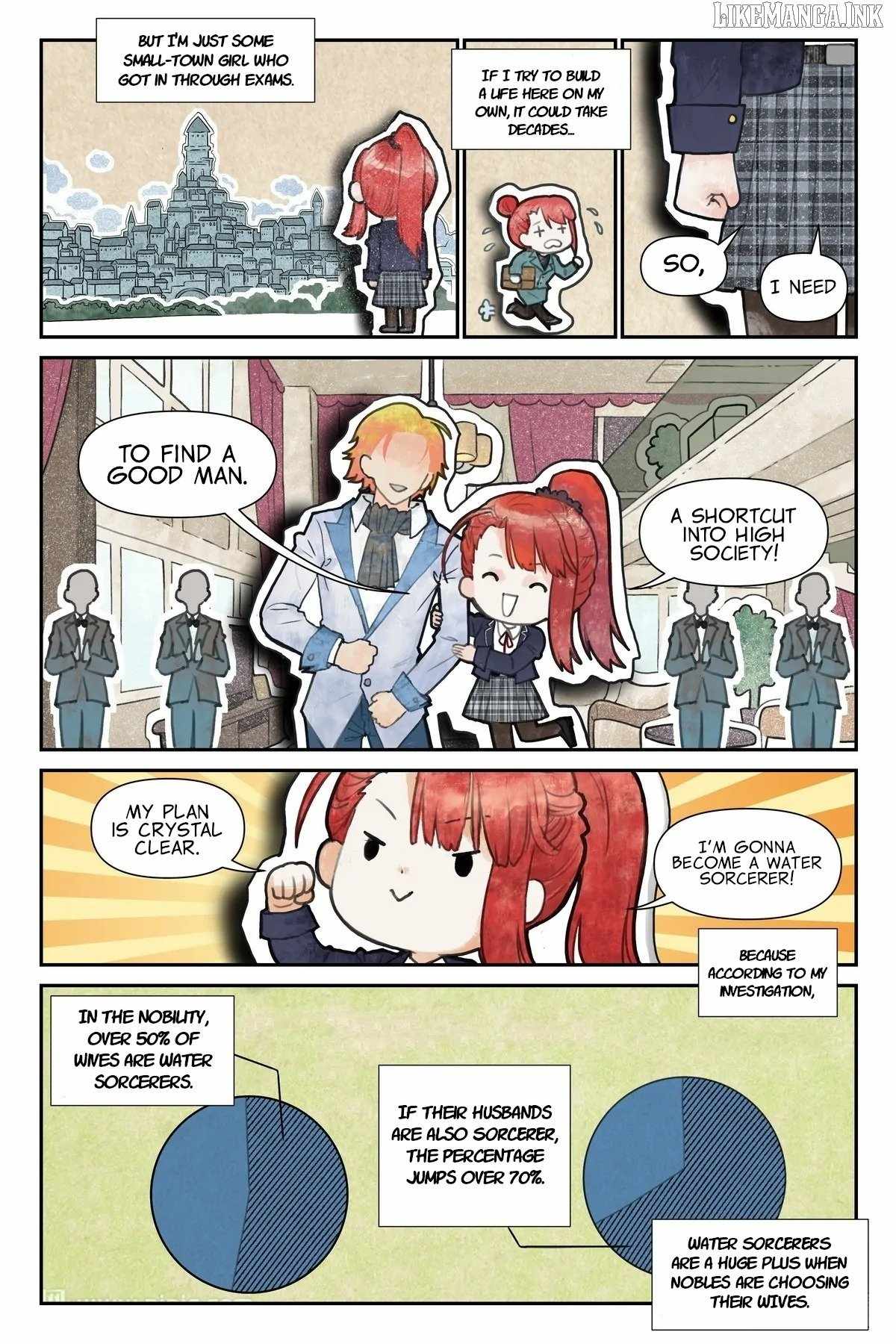 The Sorcerer Manual Chapter 7 - Page 12