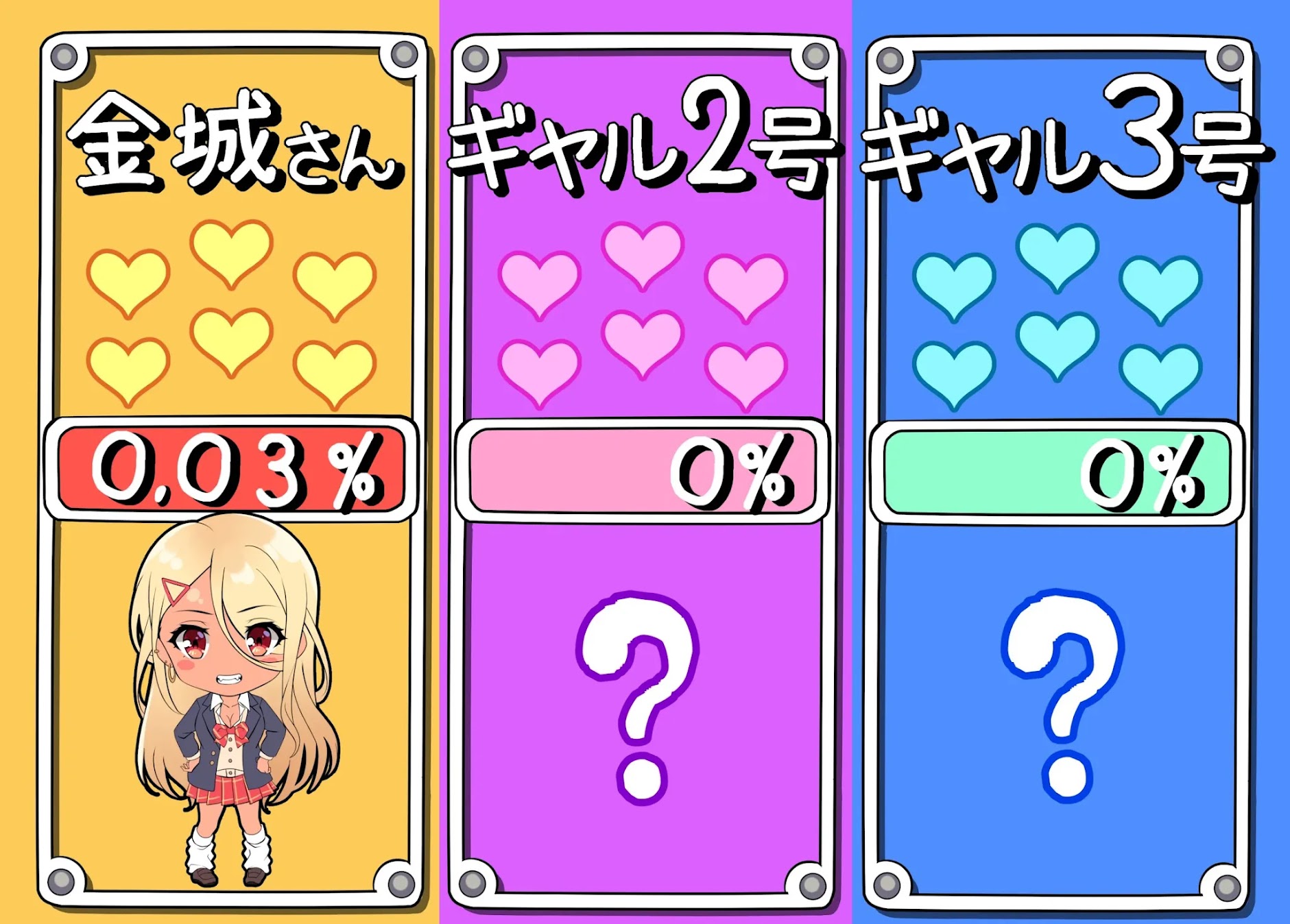 The Story of an Otaku and a Gyaru Falling in Love Chapter 2 - Page 3