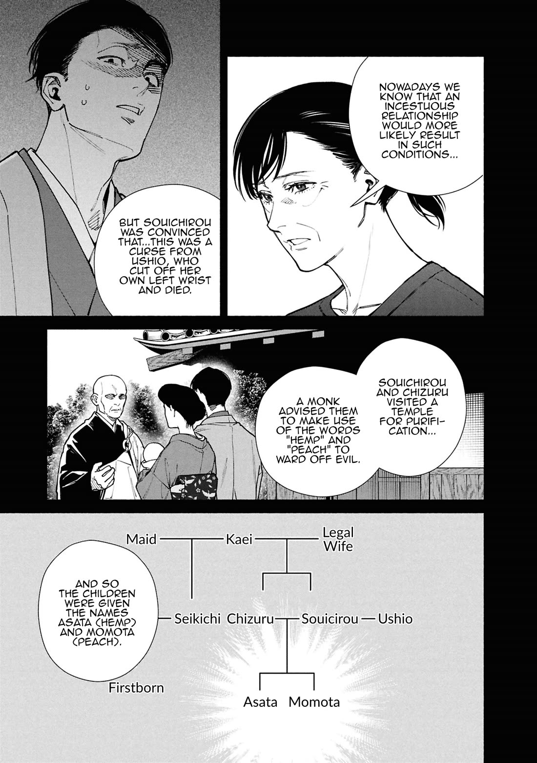 The Strange House Chapter 16 - Page 26