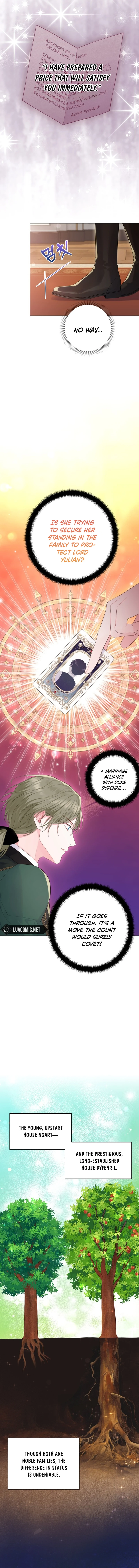 The Strongest Brother Lost His Memory Chapter 10 - Page 6