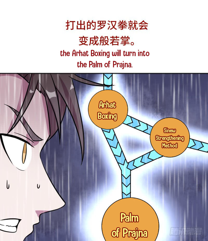 The Strongest Cheat Player Chapter 6 - Page 47
