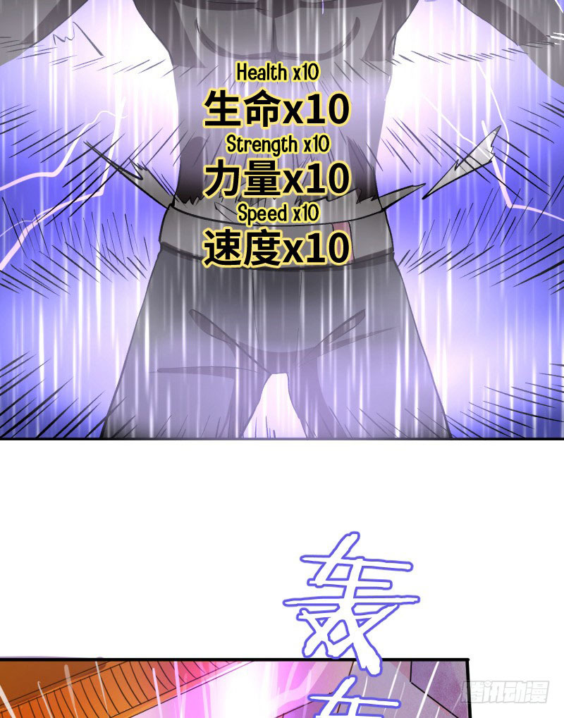 The Strongest Cheat Player Chapter 6 - Page 8