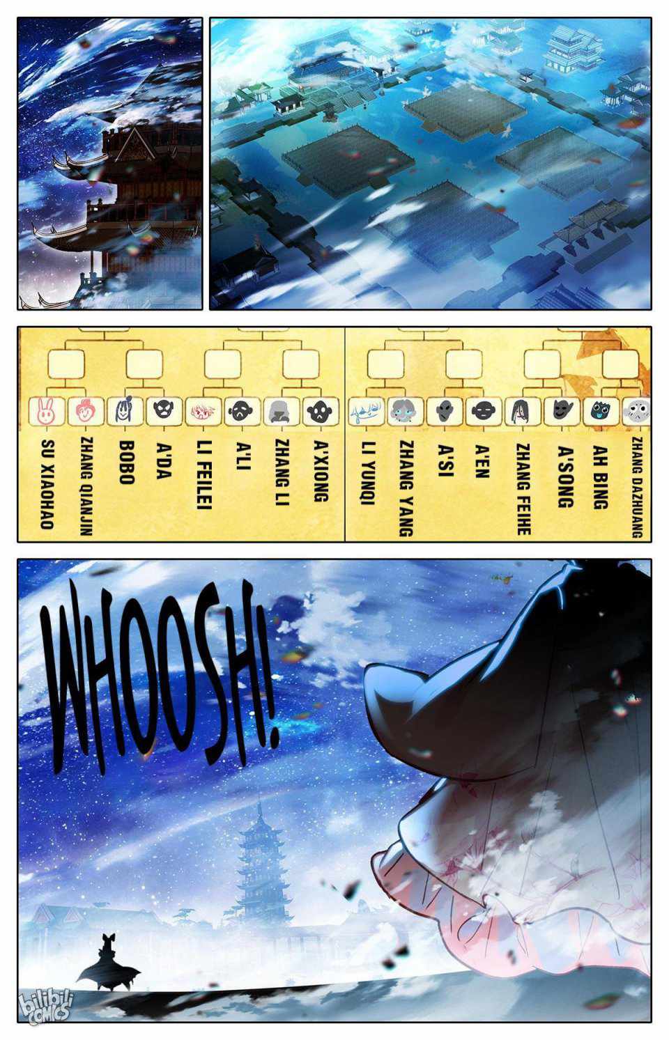 The Strongest Civilian in Xiuxian Academy Chapter 51 - Page 2