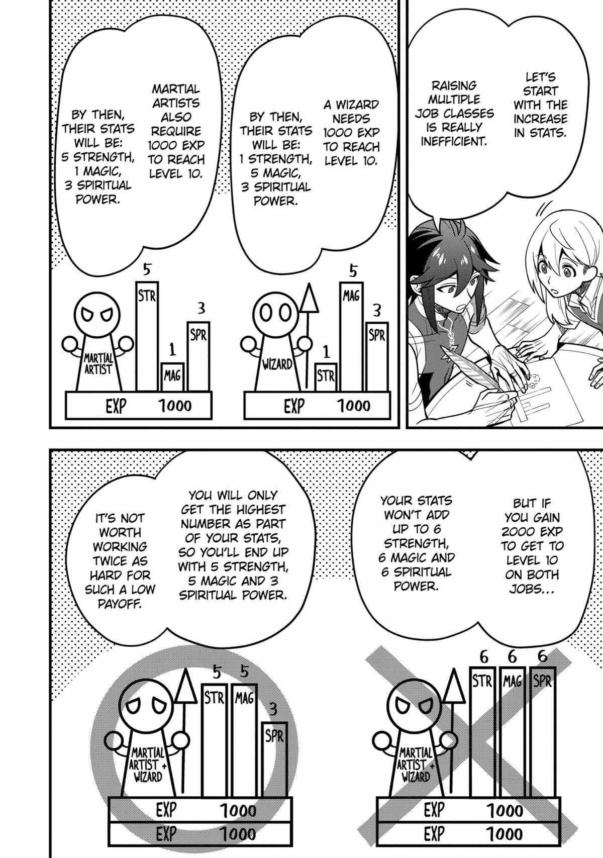 The Strongest Sorcerer Who Makes Full Use of the “Strategy Guide” Chapter 49 - Page 29
