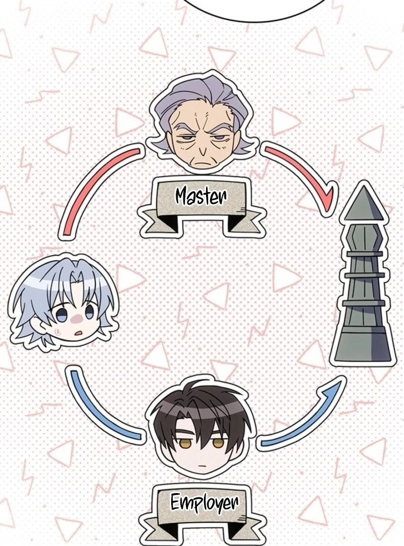 The Tower Master Who Became the Grand Duchess Chapter 42 - Page 50