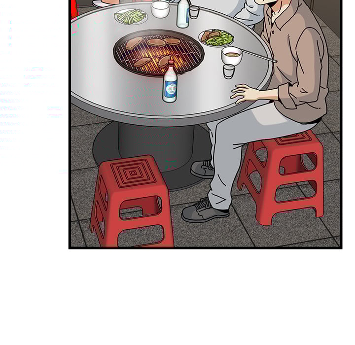 The Turning Point Chapter 99 - Page 132