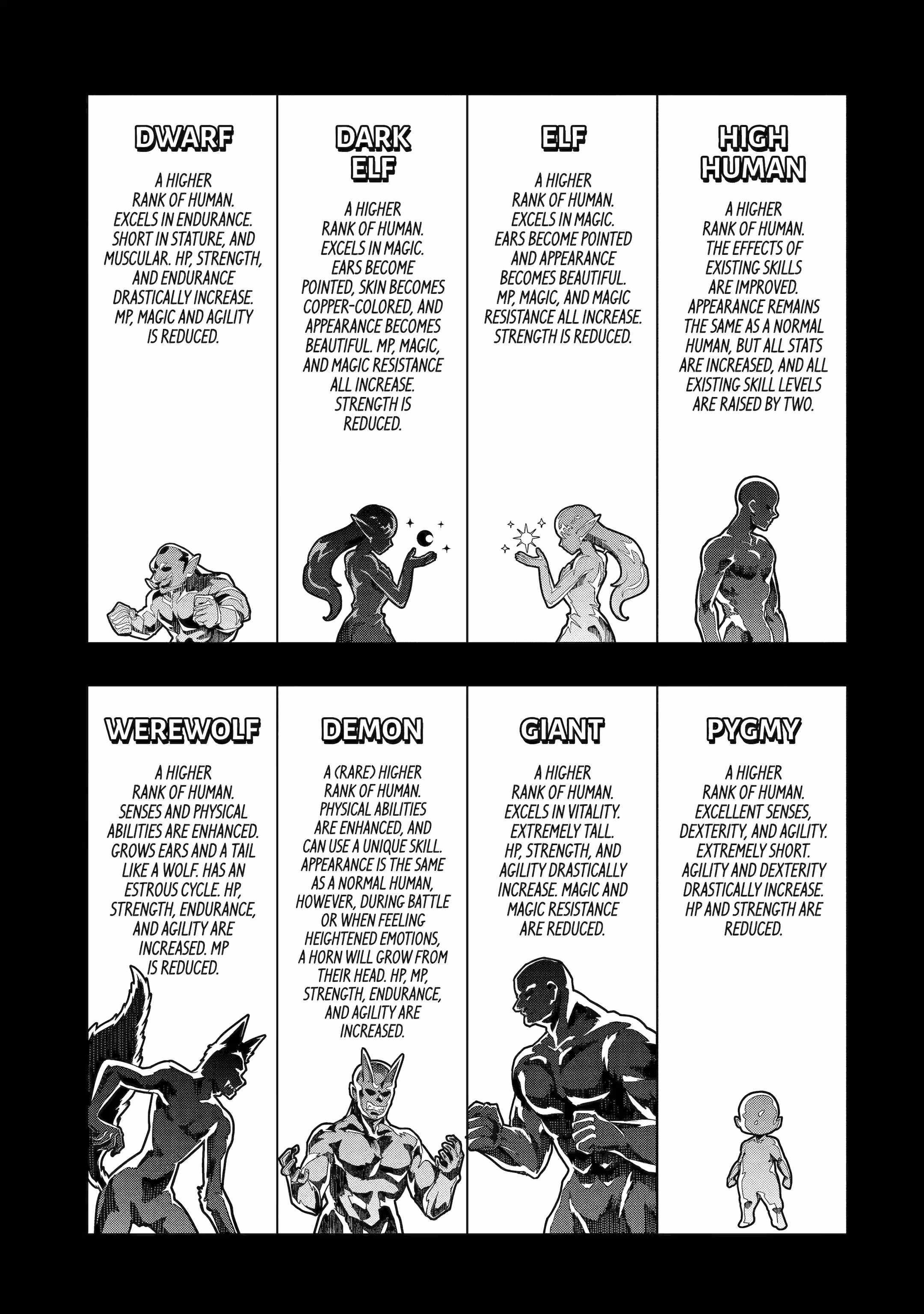 The World Is Full of Monsters Now, Therefore I Want to Live as I Wish Chapter 41.2 - Page 8