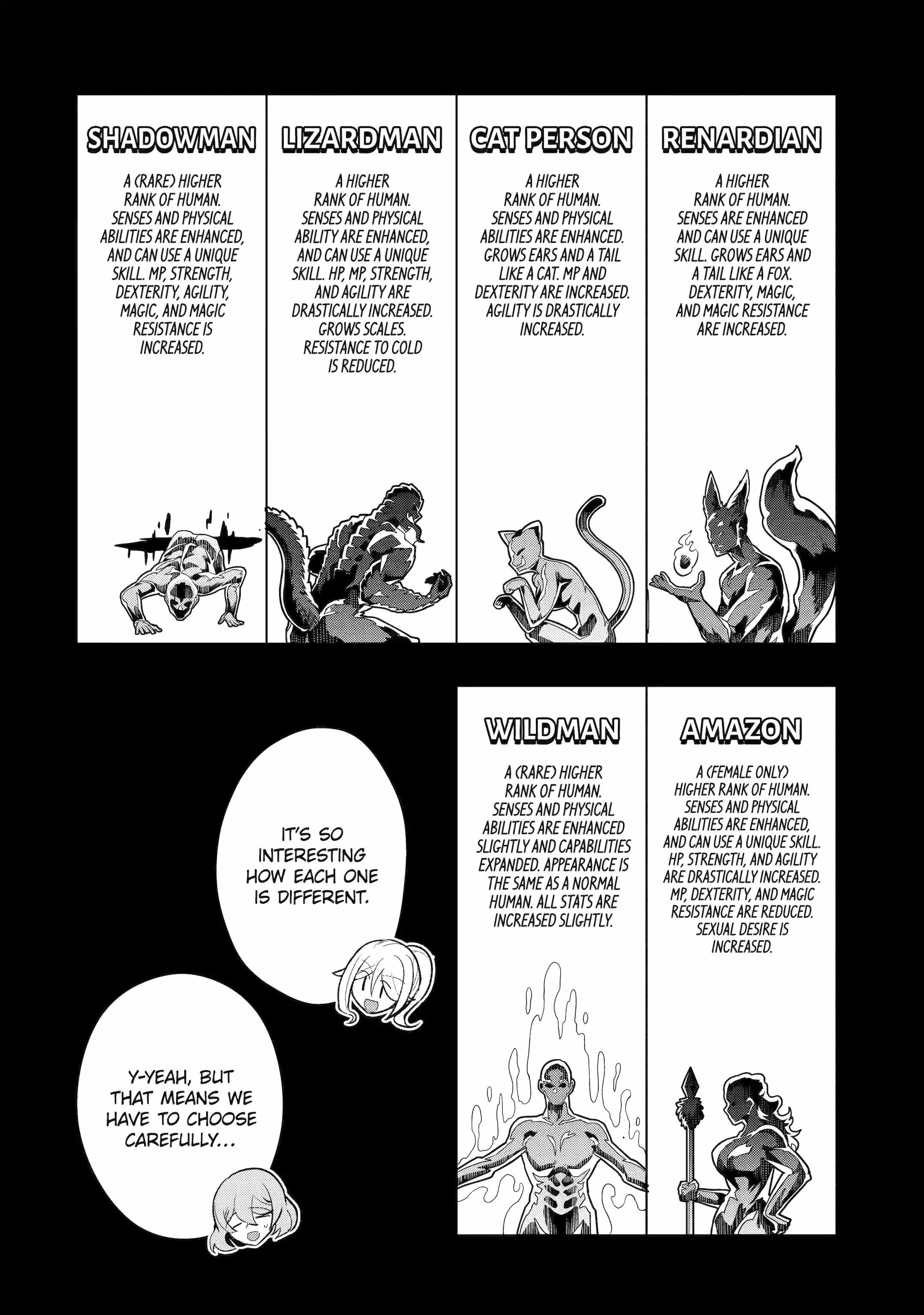 The World Is Full of Monsters Now, Therefore I Want to Live as I Wish Chapter 41.2 - Page 9