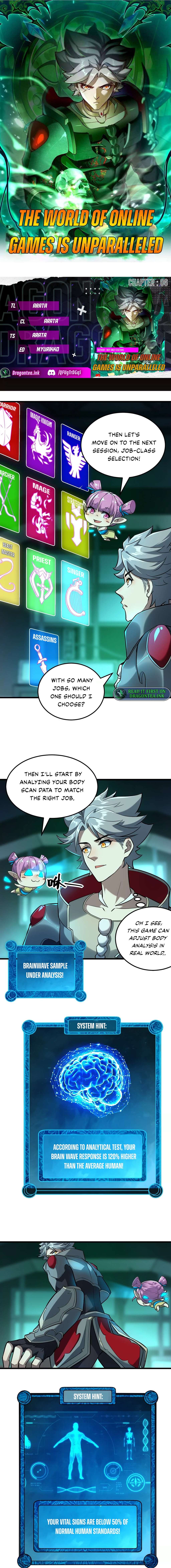 The World of Online Games Is Unparalleled Chapter 6 - Page 2