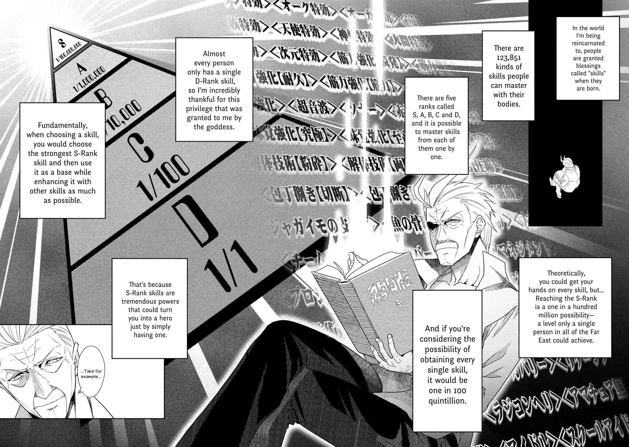 The World’s Best Assassin, Reincarnated in a Different World as an Aristocrat Chapter 1.2 - Page 0