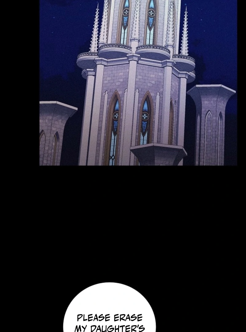 The Young Lady Who Broke Her Engagement Is Only Obsessed With the Ending Chapter 77 - Page 100