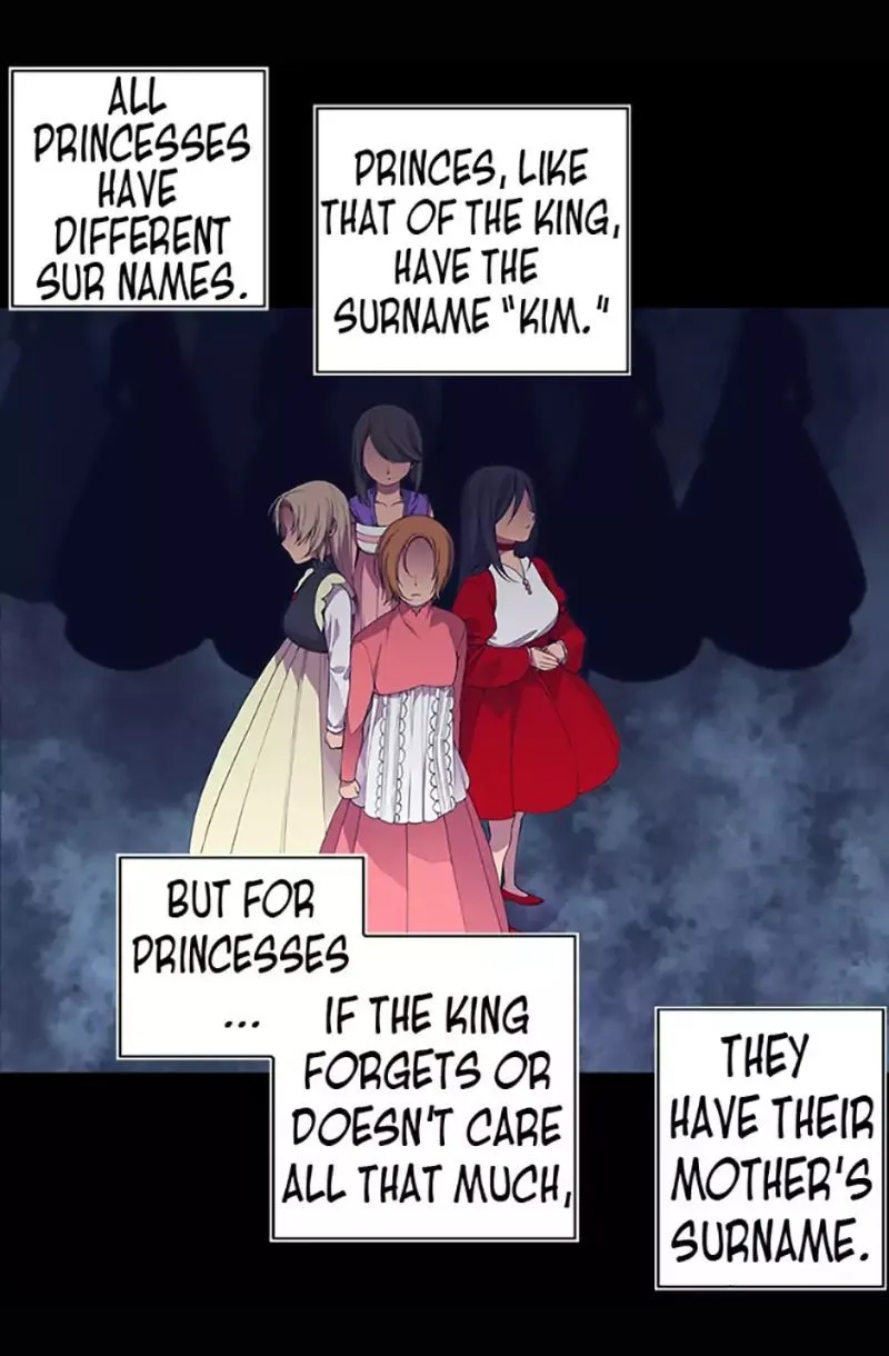 They Say I Was Born a King’s Daughter Chapter 10 - Page 1