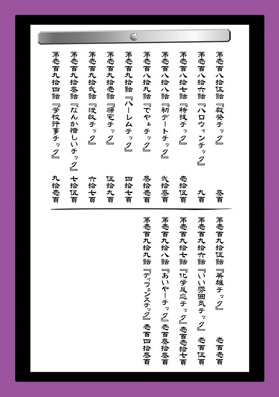 + Tic Neesan Chapter 185 - Page 4