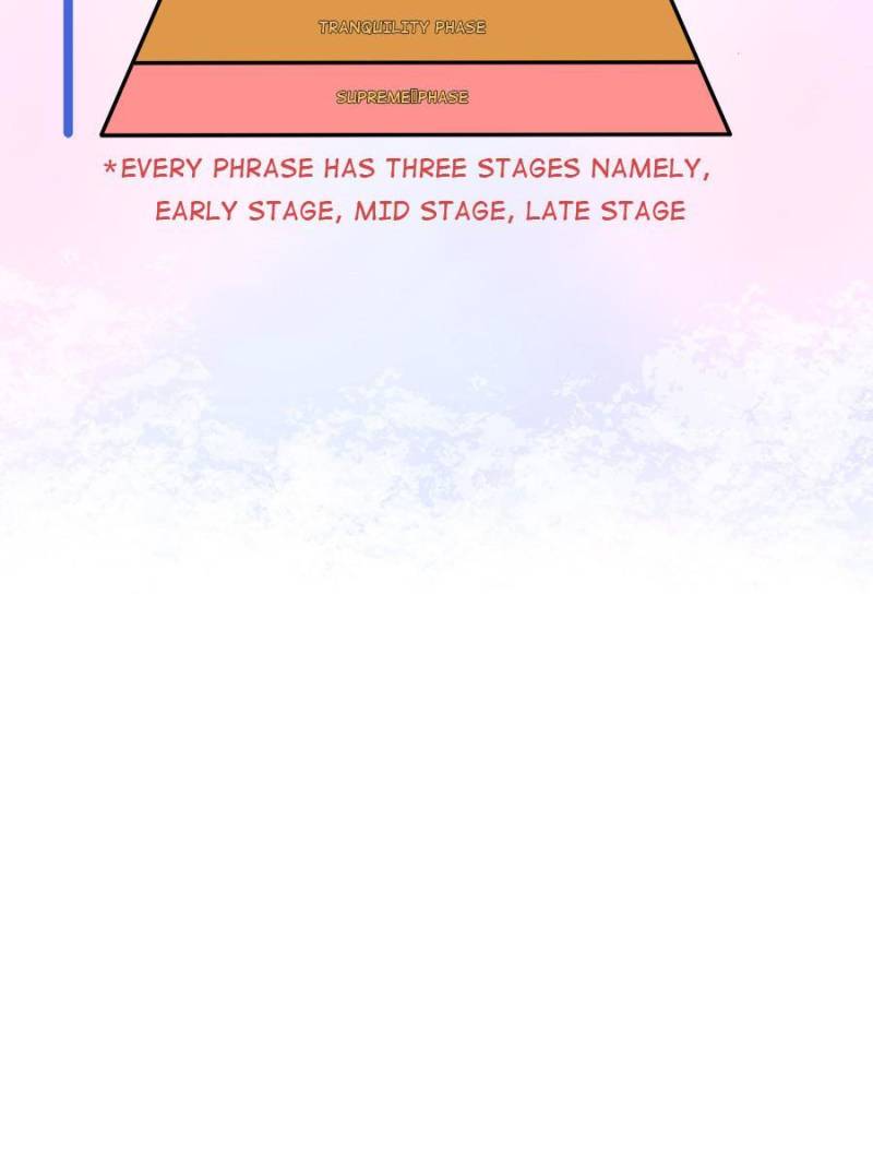 To Possess the Heavenly Body Chapter 32 - Page 44