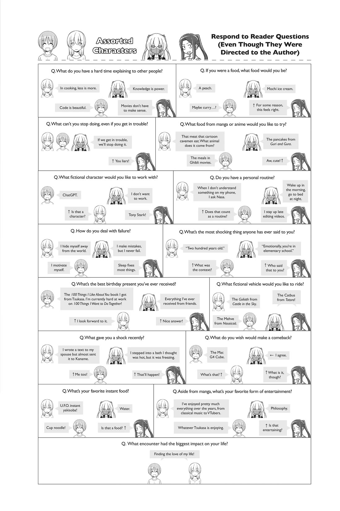 Tonikaku Cawaii Chapter 280.5 - Page 20