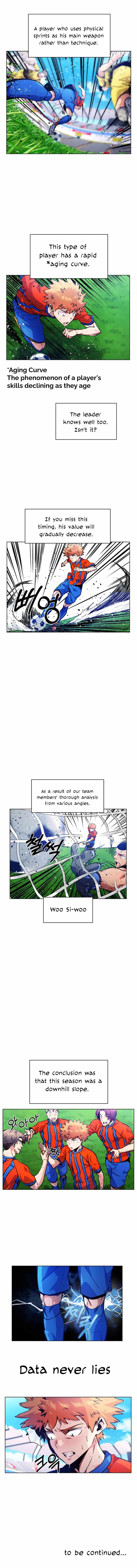 Top Corner Chapter 110 - Page 7