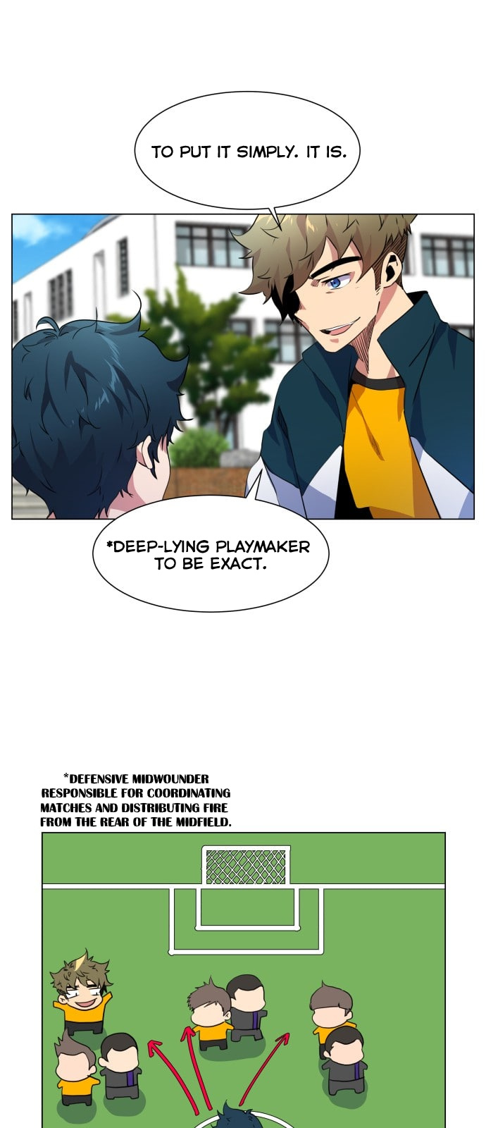 Top Corner Chapter 12 - Page 23