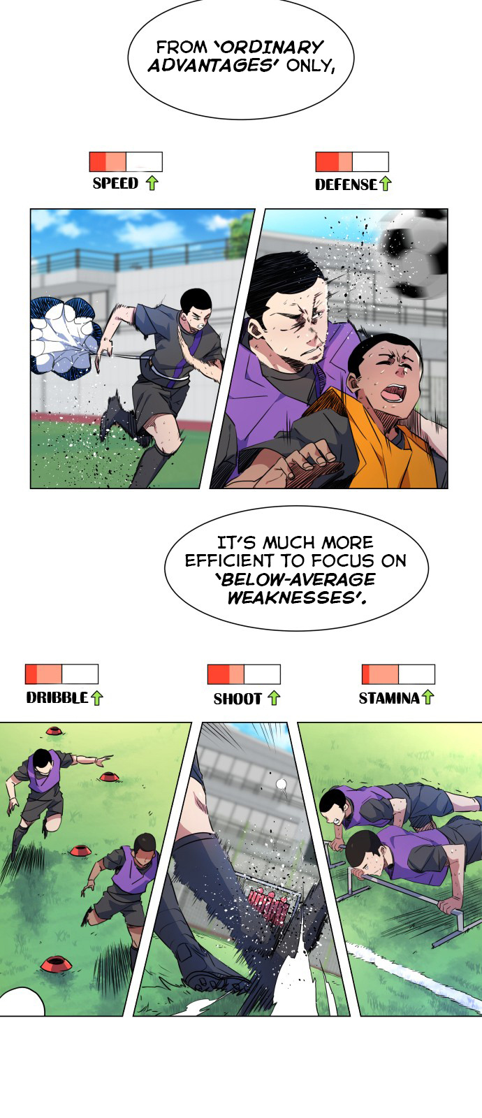 Top Corner Chapter 20 - Page 10