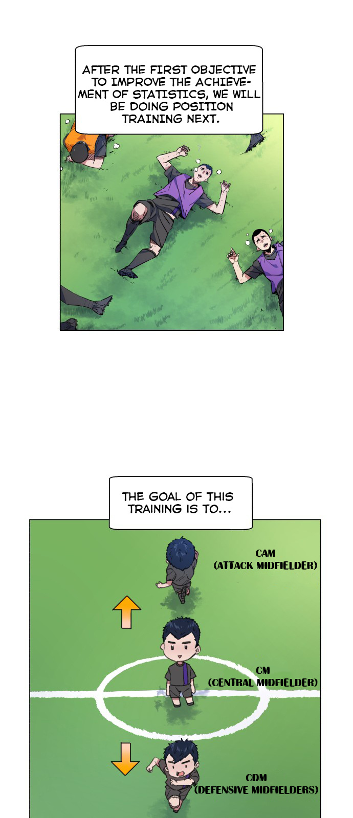 Top Corner Chapter 20 - Page 12