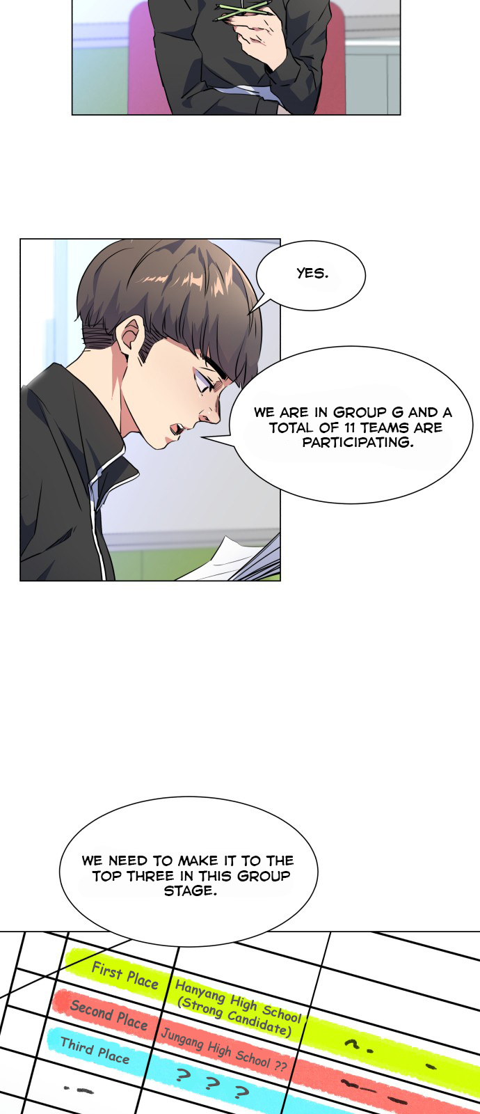 Top Corner Chapter 26 - Page 22